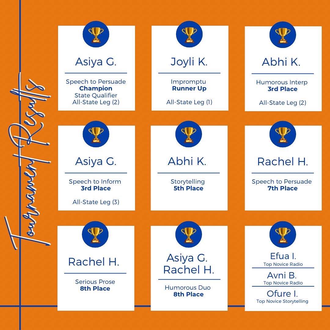 Congrats 🎉 <a href="/wfsheyenne/">Sheyenne High School</a> speakers! Fantastic job at tournament #1 of the 2023 season!