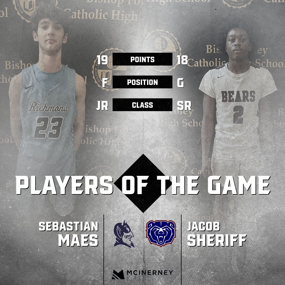 BFC Boys Basketball (@bfc_basketball) on Twitter photo 