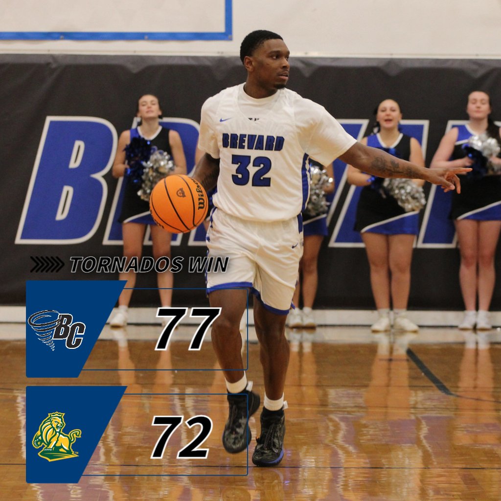Men's Basketball: Brevard 77, Methodist 72, Final from Fayetteville, NC. TORNADOS WIN!!! <a href="/BrevardMbb/">BrevardMBB_</a> picks up its first conference win of the season! 

Chancey Watson: 18 pts
Jadon Carnes: 16 pts
Garrett Sutherland: 14 pts, 7 rebs, 2 blks

#NadoNation #d3hoops