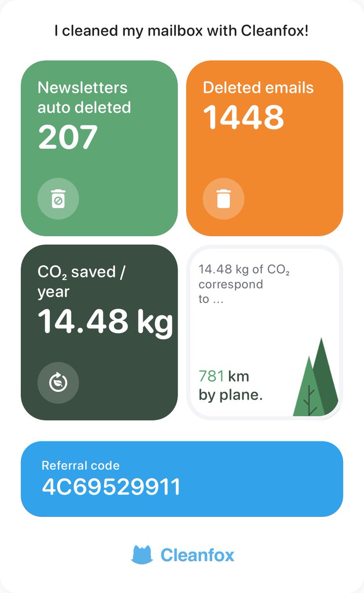 liirtrism's tweet photo. I've just unsubscribed from newsletters that I don't read using Cleanfox! You can clean your mailbox too with just one click:https://t.co/3GXH0mg6yP @CleanfoxApp #cleanfox #swagbucks https://t.co/mObK1iHSIT