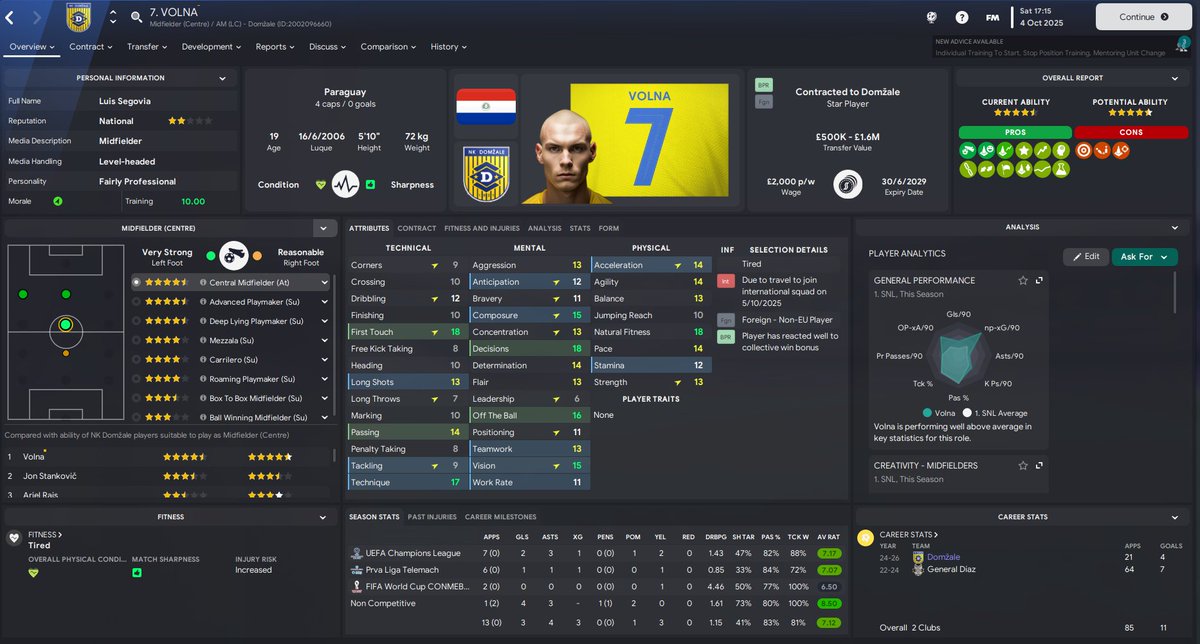 RDF Tactics on Twitter "🚨 LIVE AGAIN!!! FM23! 🚨 Dele Alli is still