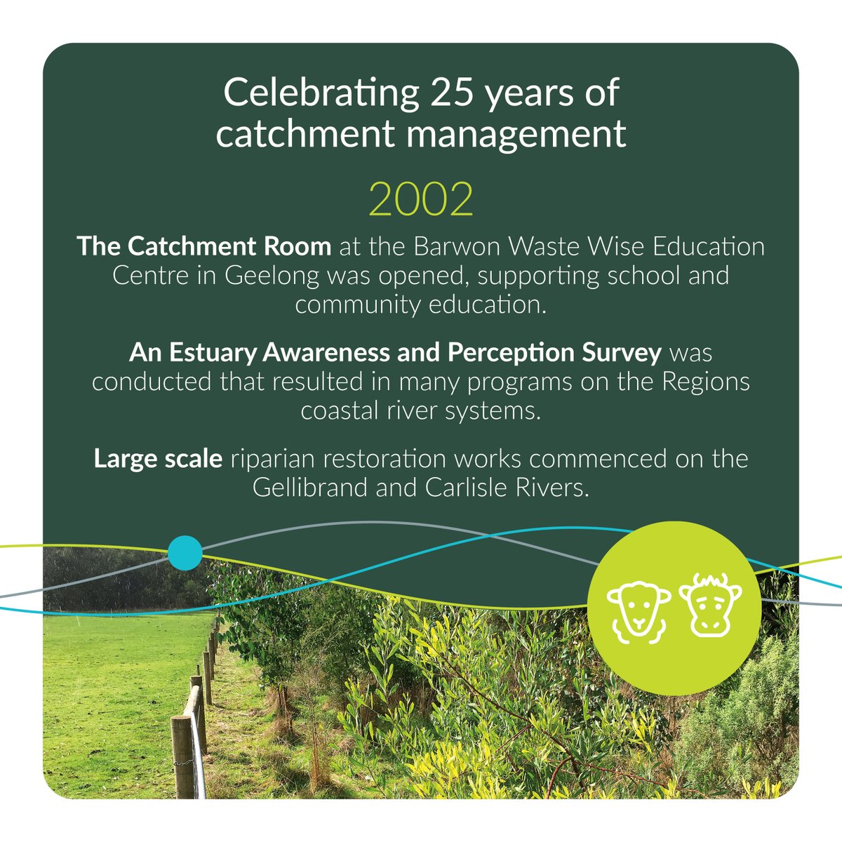 We are celebrating 25 years of catchment management! 🙌

#25yearsofCCMA #year2002