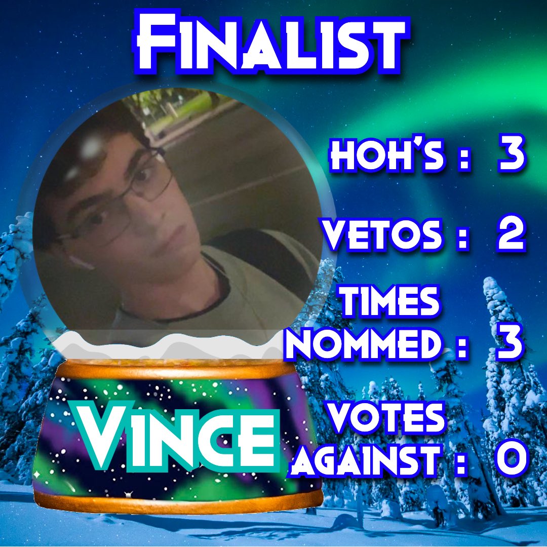 NorthLightsOrg's tweet photo. Our final member of the F3 is Vince! If you want Vince to take home the crown, retweet! ❄️ https://t.co/TLho6zq7JT