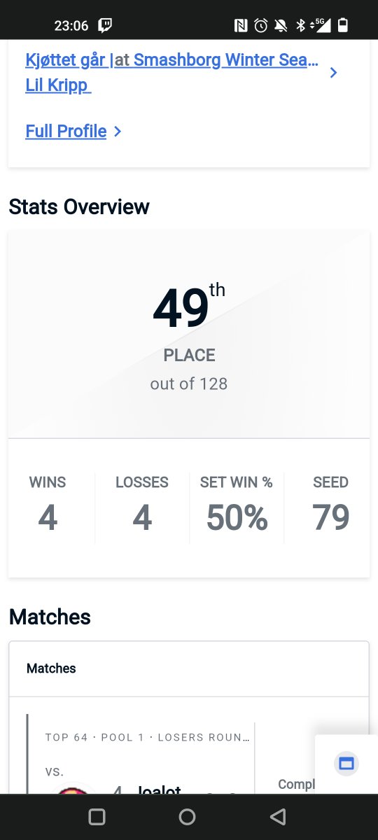 Made it out of pools at my first out of region tournament ever! Lost to @Joalotssb in bracket, he is just too cracked. Ggs to everyone i played, had a lot of fun 😊