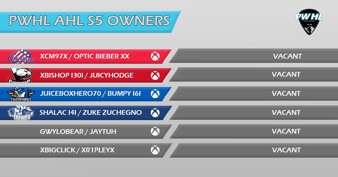 Our current NHL and AHL ownership groups are stacked 👀🔥 

Still a few spots left!