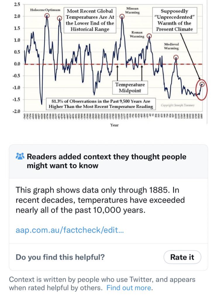 kenklippenstein's tweet photo. Update https://t.co/U2jLfsNiTX