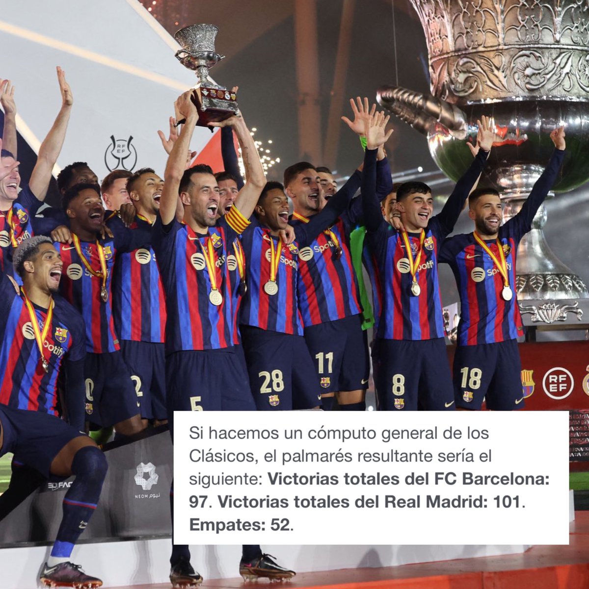 datitostv's tweet photo. Culés, lamento infórmale que… 😳☝🏽
#Datitostv #RealMadrid #Barcelona #ElClasico https://t.co/iclXQsxtcn