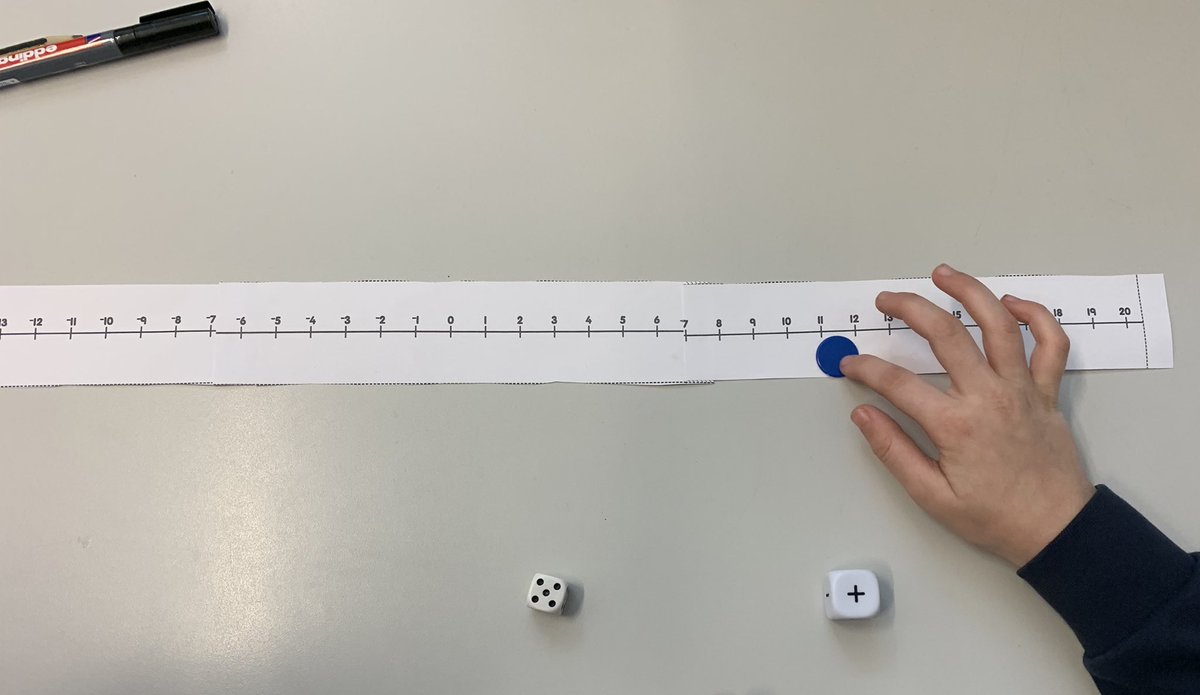 Year 4 using a number line with positive and negative numbers. Aim of the game is the first to get to -20 or +20. Good opportunities to discuss the magnitude of numbers. 👏🏼