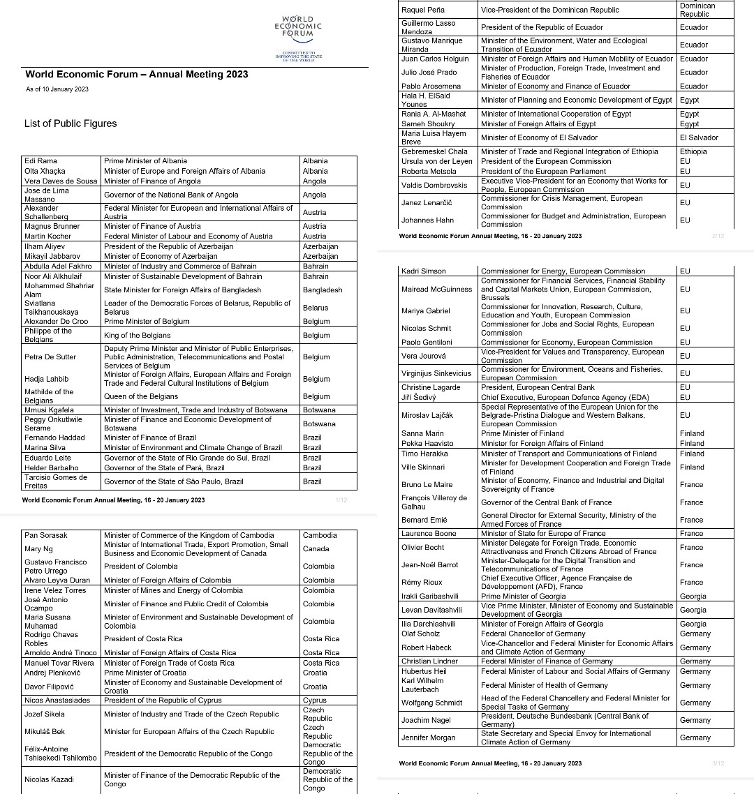 Jumpstar on Twitter "2023 WEF / Davos Confirmed Attendees List https//t.co/KpjagTNRuT https