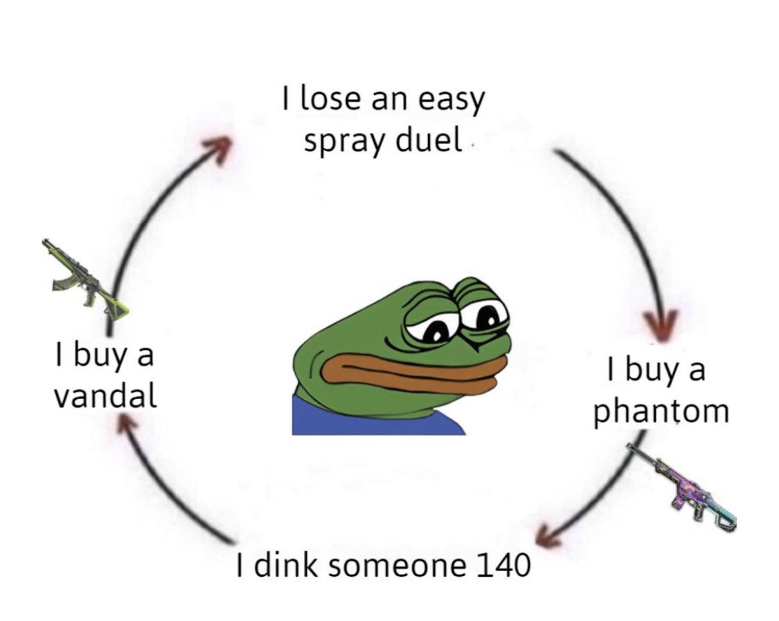 CyberGeekGuy's tweet photo. The Cycle of Life https://t.co/hF95TwWyKJ