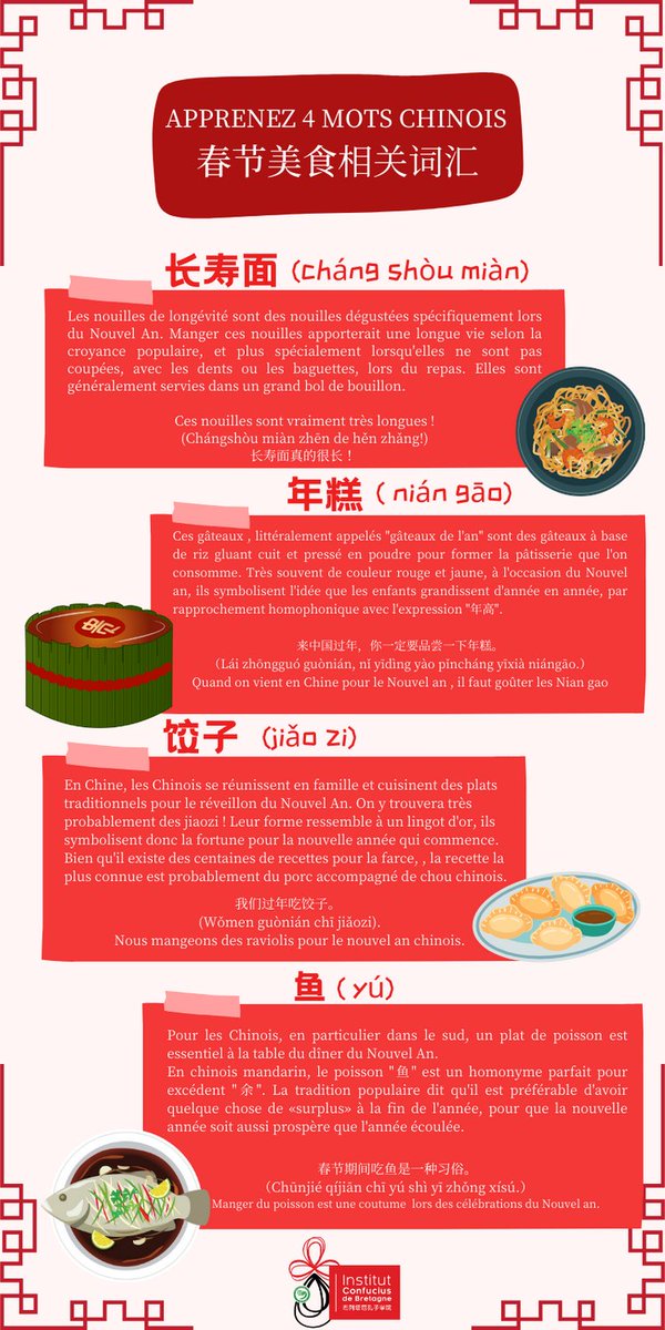 Les préparations du repas du réveillon du Nouvel An ne font que commencer !🏮
Les plats proposés sont très souvent symboliques, afin d’apporter bonheur et fortune 

Parmi la multitude de plats possibles, voici quatre incontournables  : 
- 饺子
- 长寿面
- 年糕
- 鱼