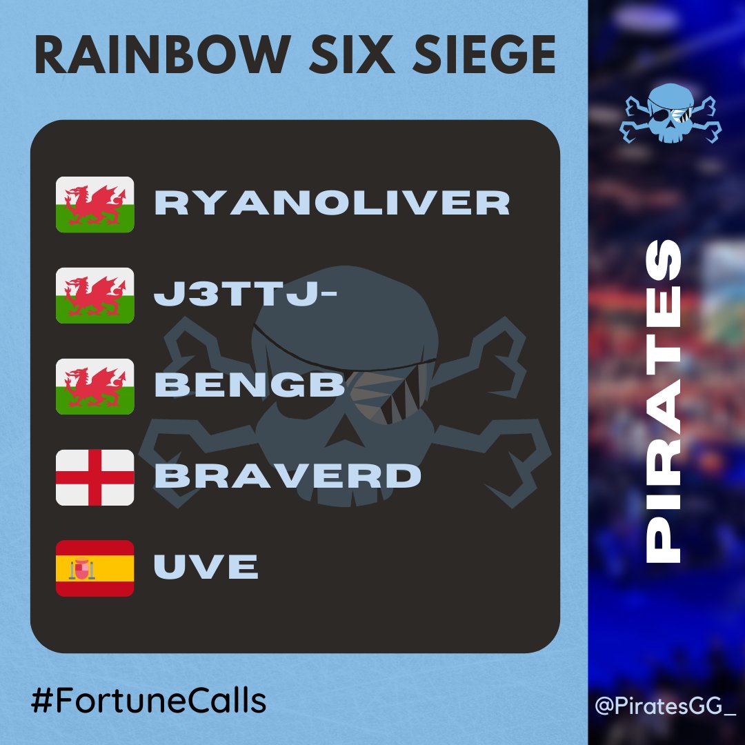 PiratesGG_'s tweet photo. 📣 AHOY to our Operators looking to attack and defend their way to the top in @Rainbow6Game! 🏴‍☠️

🏴󠁧󠁢󠁷󠁬󠁳󠁿 - @RyanOliverV
🏴󠁧󠁢󠁷󠁬󠁳󠁿 - @J3TTJ
🏴󠁧󠁢󠁷󠁬󠁳󠁿 - @BenSharpe4666
🏴󠁧󠁢󠁥󠁮󠁧󠁿 - @BraverDutch
🇪🇸 - @iUveR6

#WEL | @EsportsWales | #FortuneCalls☠ https://t.co/c6ap9t7ils
