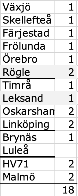 Haveriet är ett faktum. Vad bör det göras nu? - Sida 2 FmiD7rCWYAMFeHU?format=png&name=small