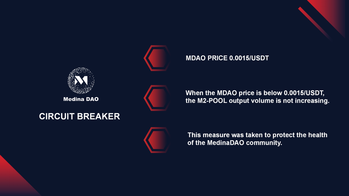 medinadao's tweet photo. 📢📢
Announcement.
In order to protect the health of the MedinaDAO community, a meltdown mechanism will be added to the output of M2-POOL "The price of MDAO in M2 is set to 0.0015/USDT", below 0.0015/USDT, no more MDAO output will be added. https://t.co/j2f4j2l3nY