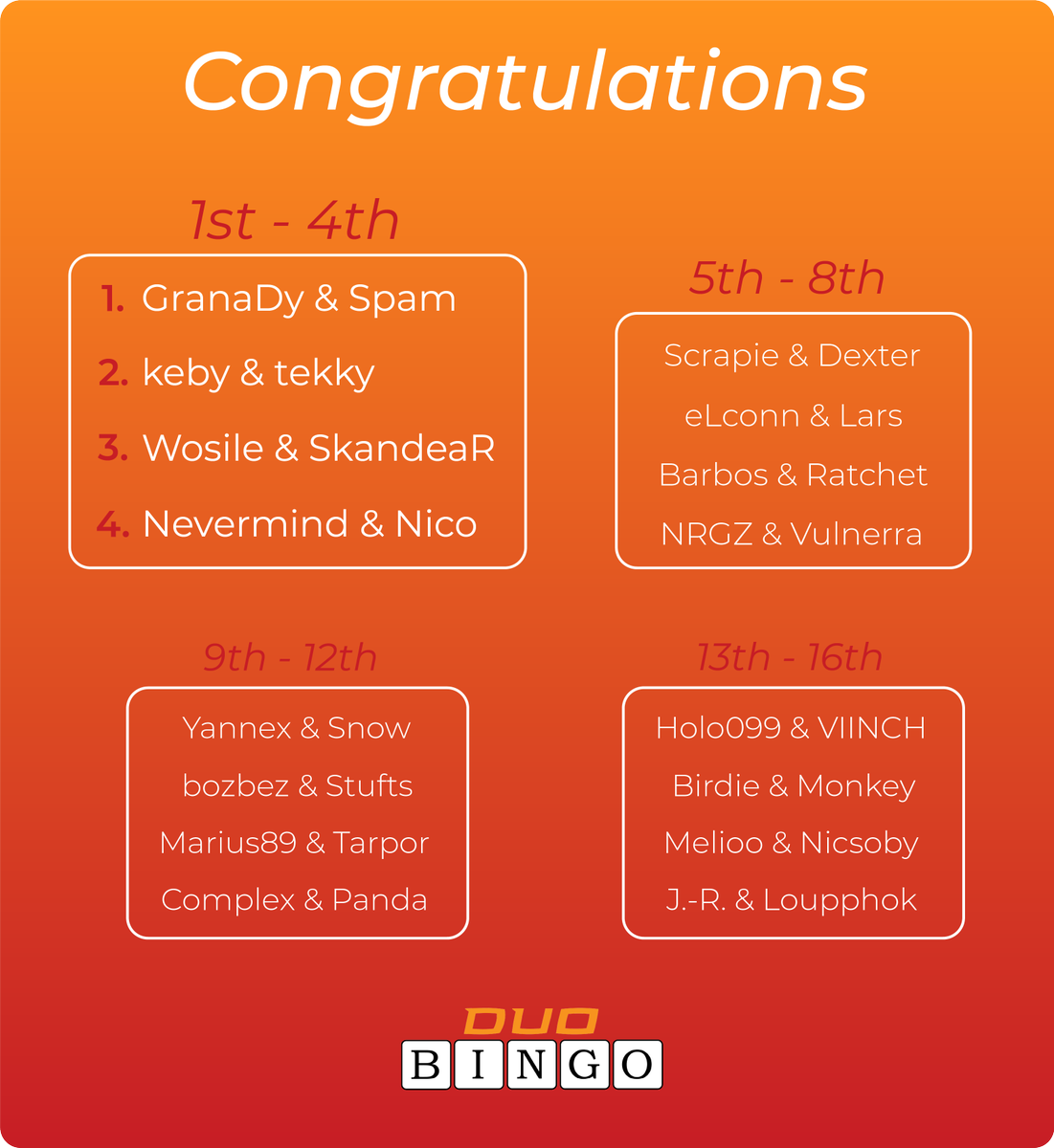 DuoBingo tweet media