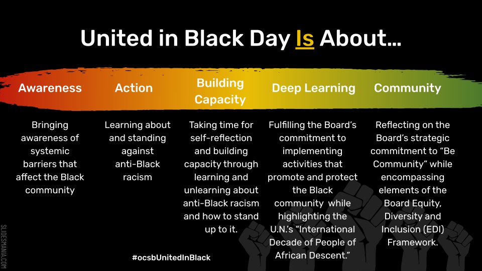 StPatricksOCSB's tweet photo. 📢Monday, January 16th is #ocsbUnitedInBlack day. Students &amp; staff are invited to wear a black shirt tomorrow. We stand together against anti-Black racism &amp; will continue our learning together as a community. #ocsbEquity @OCSB_BEN #IAmStPats ☘️ https://t.co/OodlKS4G9A