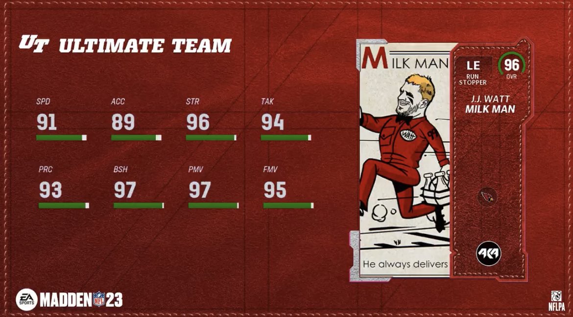 Giving an AKA Milk Man JJ Watt to a random person that likes and rts this

Must be following, and tag a friend that is bad at madden