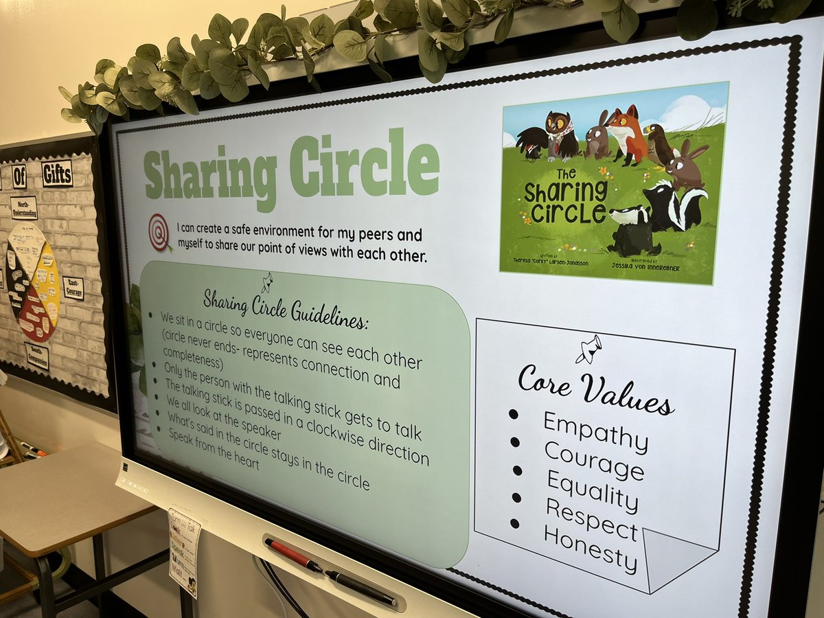 Grade 3 Hugh A. Bennett CBE tweet media