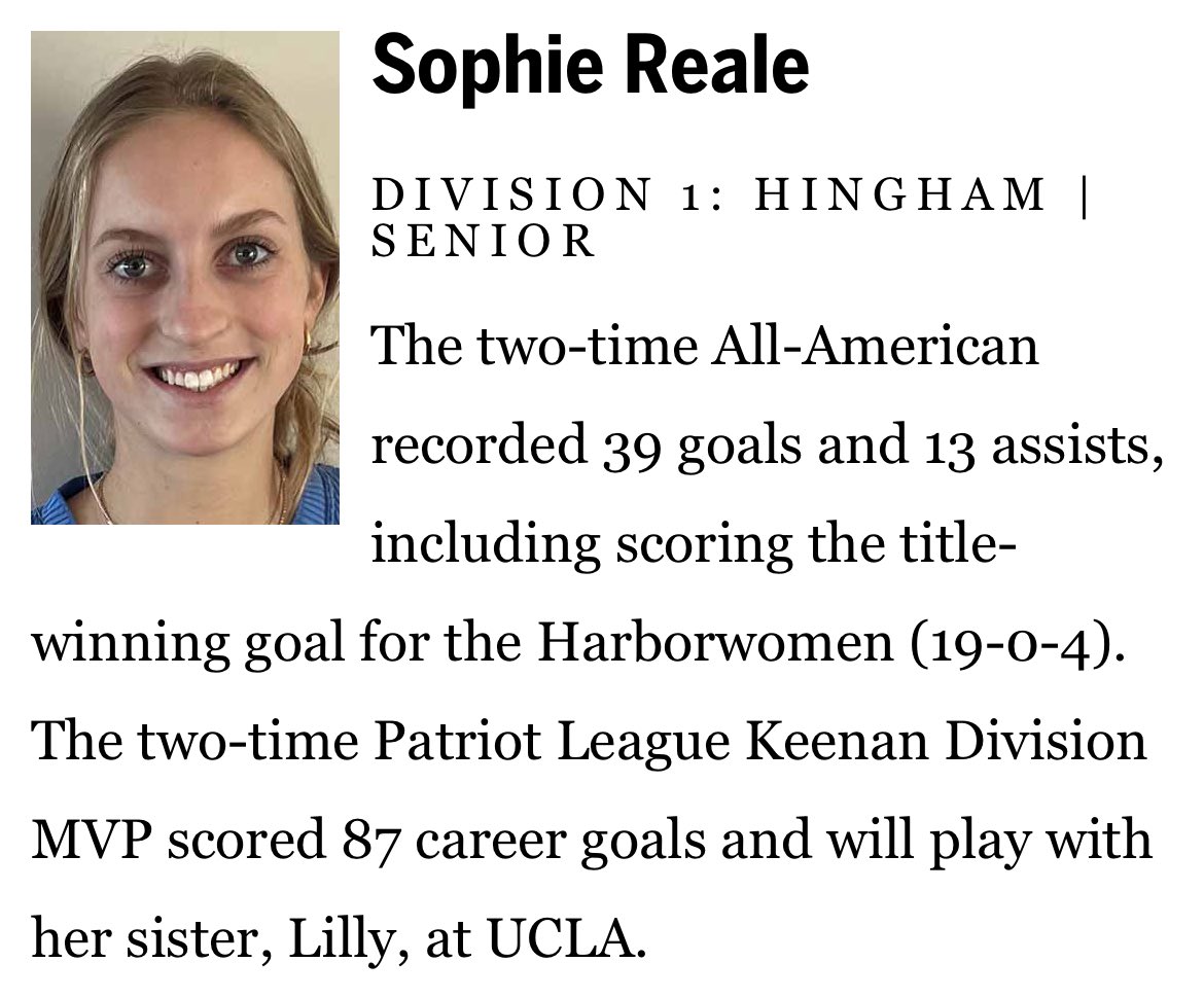 In today’s paper: <a href="/GlobeSchools/">Boston Globe Schools</a> 2022 Girls’ Soccer All-Scholastics!

Athletes of the Year (part 1/2):

Sydney Kofton, Bishop Feehan
Maya Mathis, Acton-Boxboro
Sophie Reale, Hingham