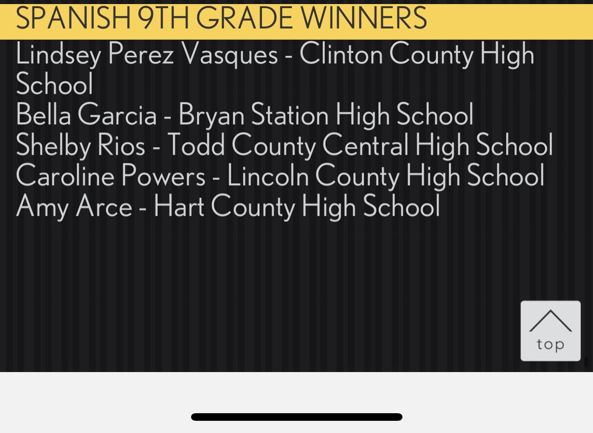 lchstiller's tweet photo. Top 5 tests takers 2/2. Pretty excited that I had to make 2 tweets to accommodate the screenshot of winners just from tests. https://t.co/IXDZJ8sqYF