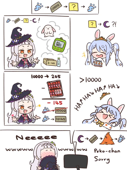 #シオンの書物 #ぺこらーと 