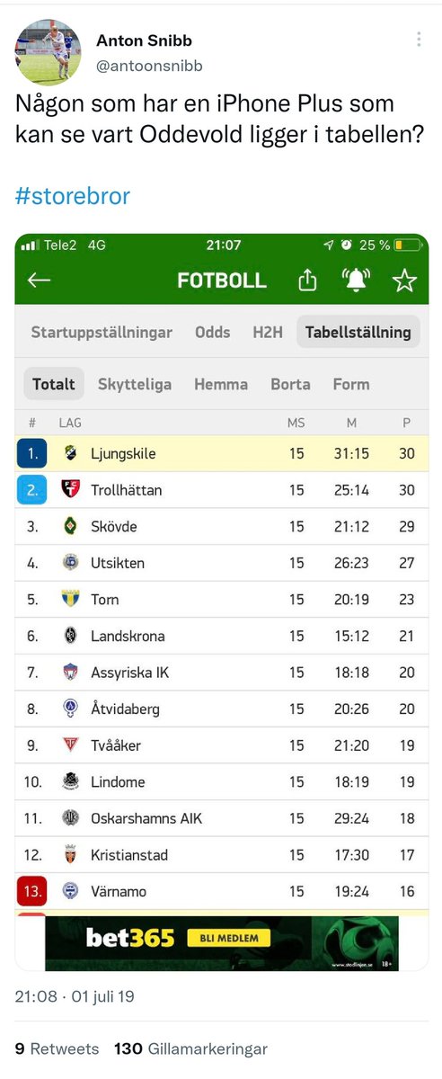 LSKFANS's tweet image. 🦍🦍🦍