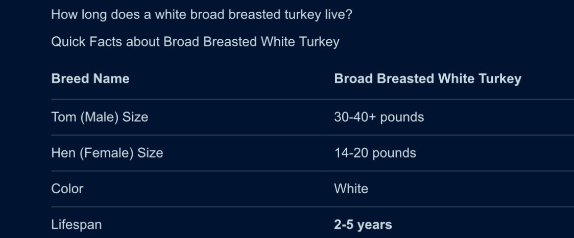 KitBaroness's tweet photo. You should be dead by now…
#oldturkey #facts
FYI she’s in the 30# range https://t.co/IT2suEveex