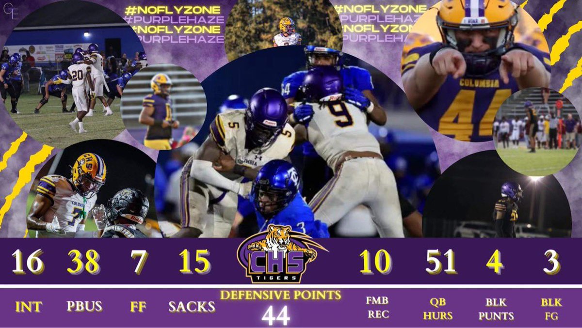 Congrat to our guys for making <a href="/GainesvilleSun/">GainesvilleSun</a> all area team

First Team Defense 
LB <a href="/Jaden__Robinson/">Jaden Robinson</a> 
LB <a href="/_TyrellPeterson/">Tyrell Peterson</a> 
DB <a href="/AmareFerrell_/">Amare Ferrell</a> 
DB <a href="/JeromeCarterII2/">Jerome Carter III</a> 
DL <a href="/Rashod7Bradley/">Rashod Bradley</a> 

Second Team Defense
DL <a href="/cadenbolstein/">cadenbolstein4️⃣4️⃣</a> 
LB <a href="/lecostabyrd25/">Lecosta “SCOOP” Byrd III †</a> 
DB <a href="/KaniFulton/">𝕜𝕒𝕟𝕚 K9 𝕗𝕦𝕝𝕥𝕠𝕟</a> 
DB <a href="/markeyon8/">Markeyon Moore</a>