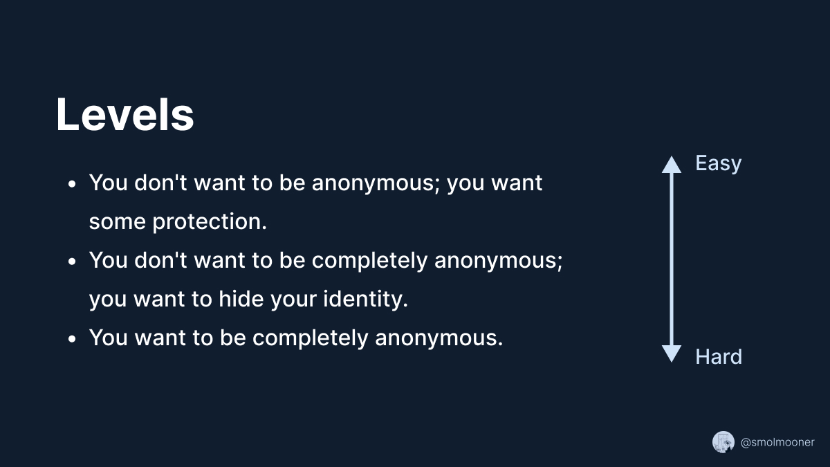 How To Become Anonymous Online: