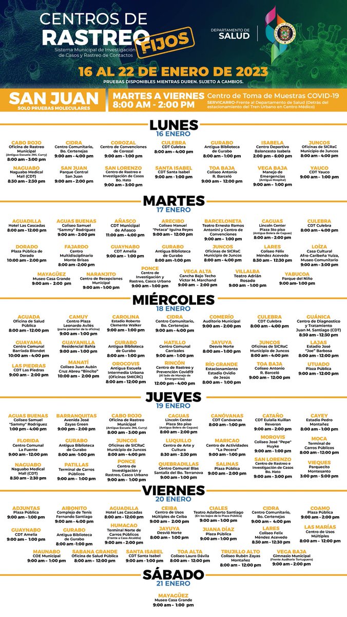 Centros De Rastreo Fijos para la Semana del 16 al 22 de enero del 2023. 

Comunidad Universitaria recuerda Reportar tu caso positivo  usando el link de recursos: linktr.ee/rastreouprm