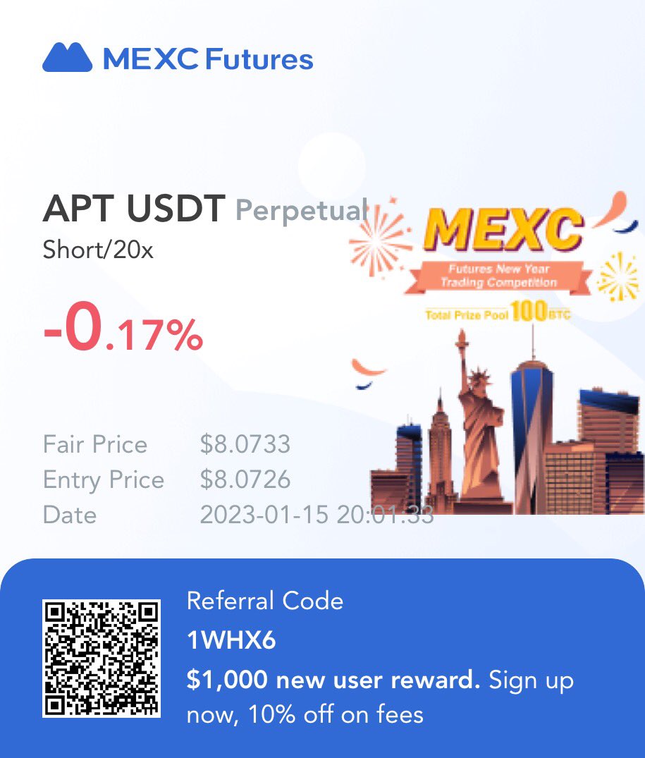 Shorted $APT big fall incoming