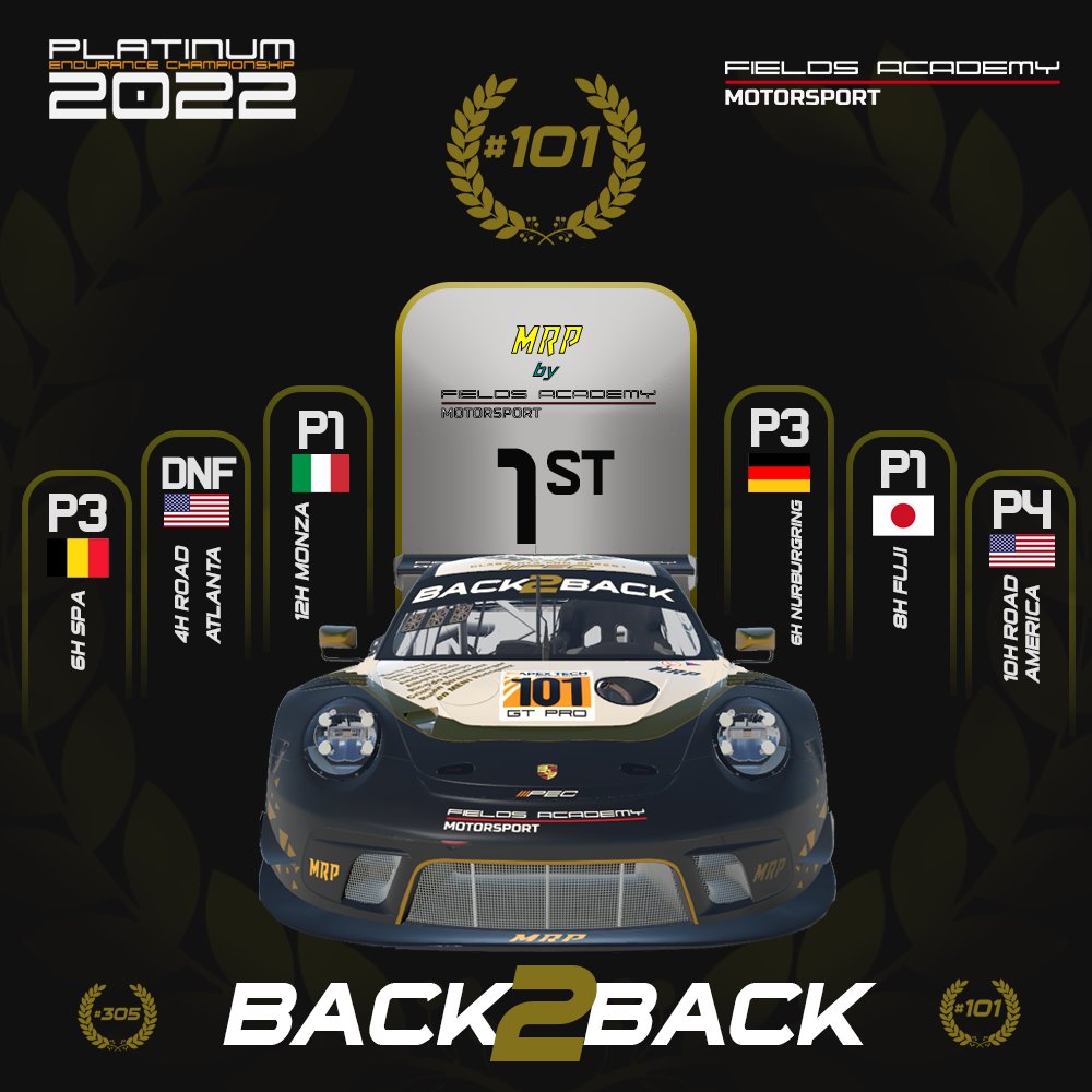 🏆🏆Campeones del PEC🏆🏆 <a href="/Platinum_PRL/">Platinum Racing League</a> 
Back2Back, volvemos a repetir en la GT3 absoluta por segunda vez consecutiva.
Enormes, un grupo de amigos apasionados de las endurances, pero siempre dando el máximo.
Menistro, Pankflacido, Rictiesto, Gazapito, SR.Rey, Abuelo Lozano and Me