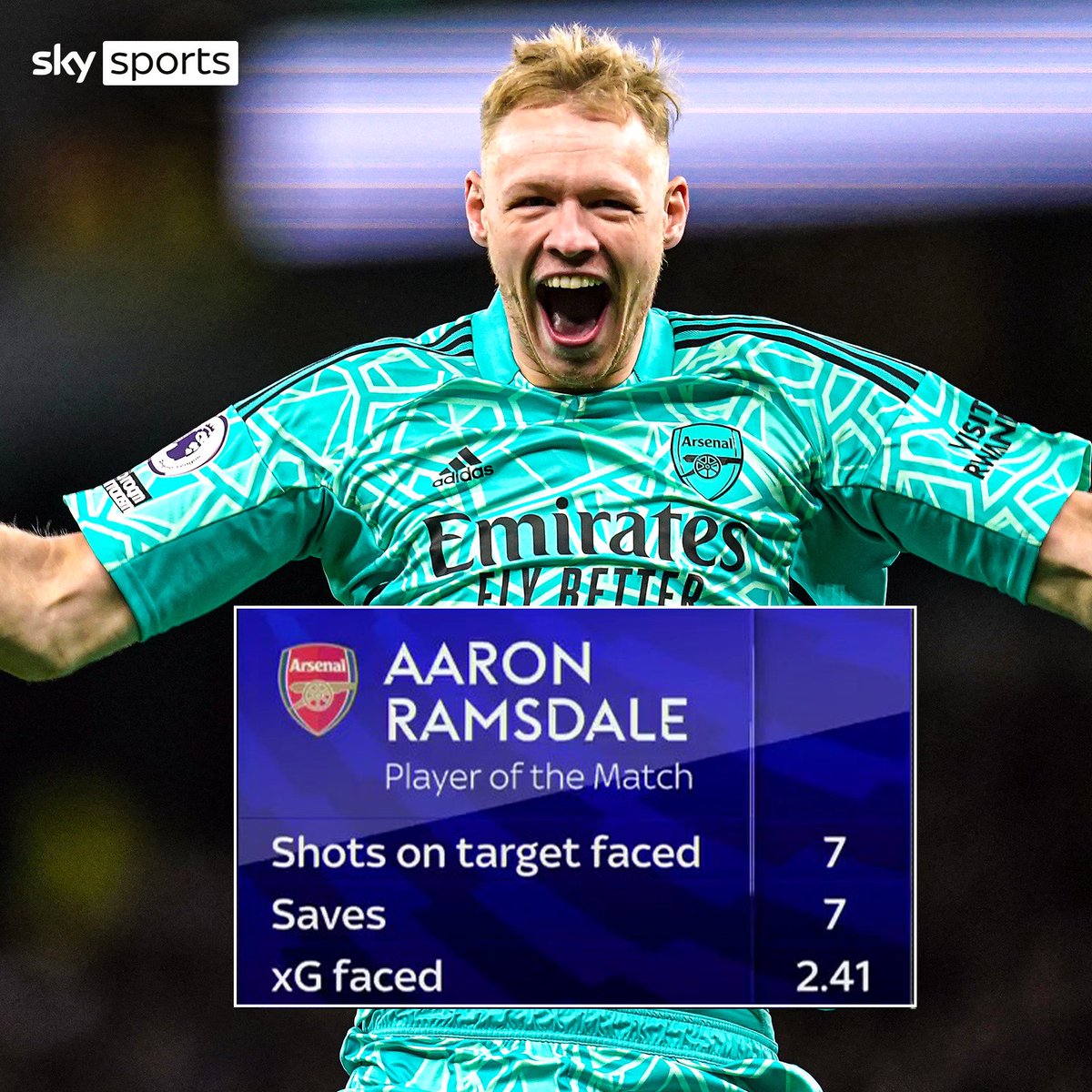 KeeperAnalyst tweet media