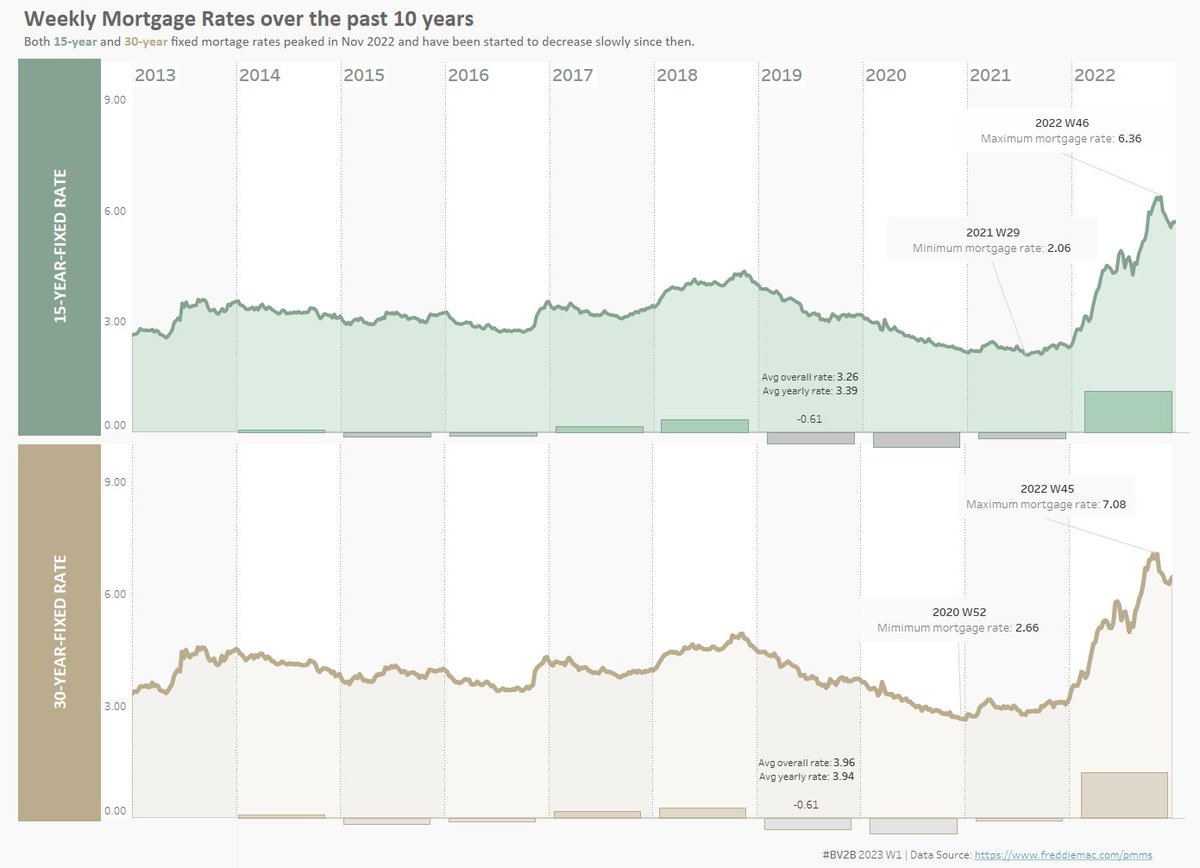 gottlibogi tweet media