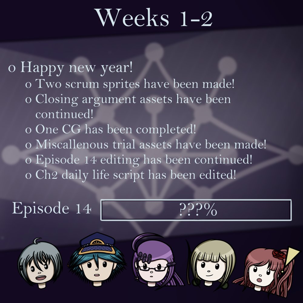 Happy new year!

#danganronpa #fanganronpa #fangan