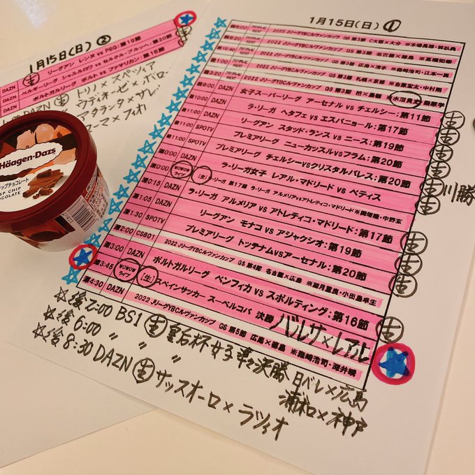 クラシコ の評価や評判 感想など みんなの反応を1時間ごとにまとめて紹介 ついラン