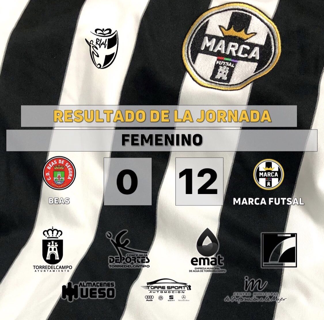 🔴⚫️Beas 0-12 #Femenino ⚪️⚫️

📝 Goleada para conseguir la primera victoria fuera de casa.
 
⚽️⚽️⚽️Vanesa
⚽️⚽️⚽️Ana Haro
⚽️Bea
⚽️Lorena
⚽️Antonia
⚽️Marina
⚽️Marta
⚽️p.p.