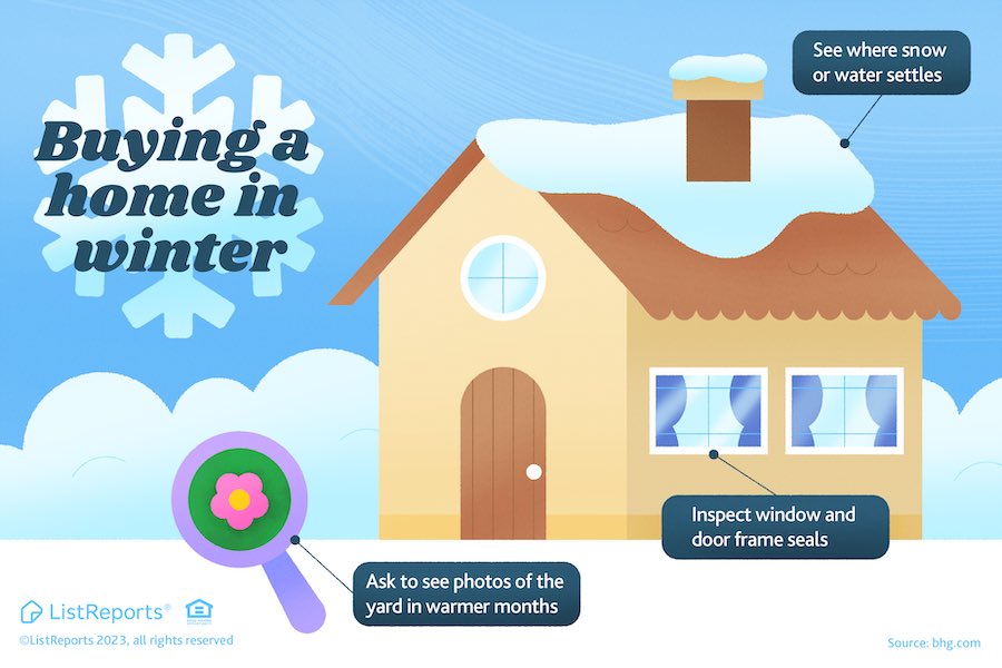 SNHRE's tweet photo. There’s no perfect time to buy a home, but buying a home in winter does have some advantages. Homes can sit on the market longer in the winter months, which means they might be ripe for negotiating.🏡❄️ #thehelpfulagent #home #houseexpert #hometips #homebuyingtips #happyagent https://t.co/z1Q9bAaAsF