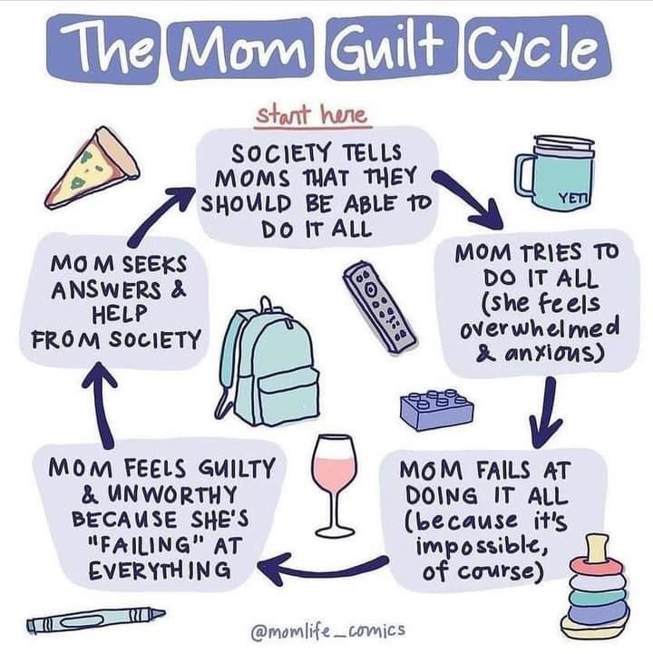 Sounds familiar, huh!? Vicious circle 😬.
.
Image credit: @momlife_comics
.
#motherhood #mumlife #mumguilt #mumguiltcycle #motherhoodisarollercoaster #motherhoodunfiltered #mums #mumtruth #societyhasalottoanswerfor #mumsofinstagram #mums #inittogether #mumssupportingmums