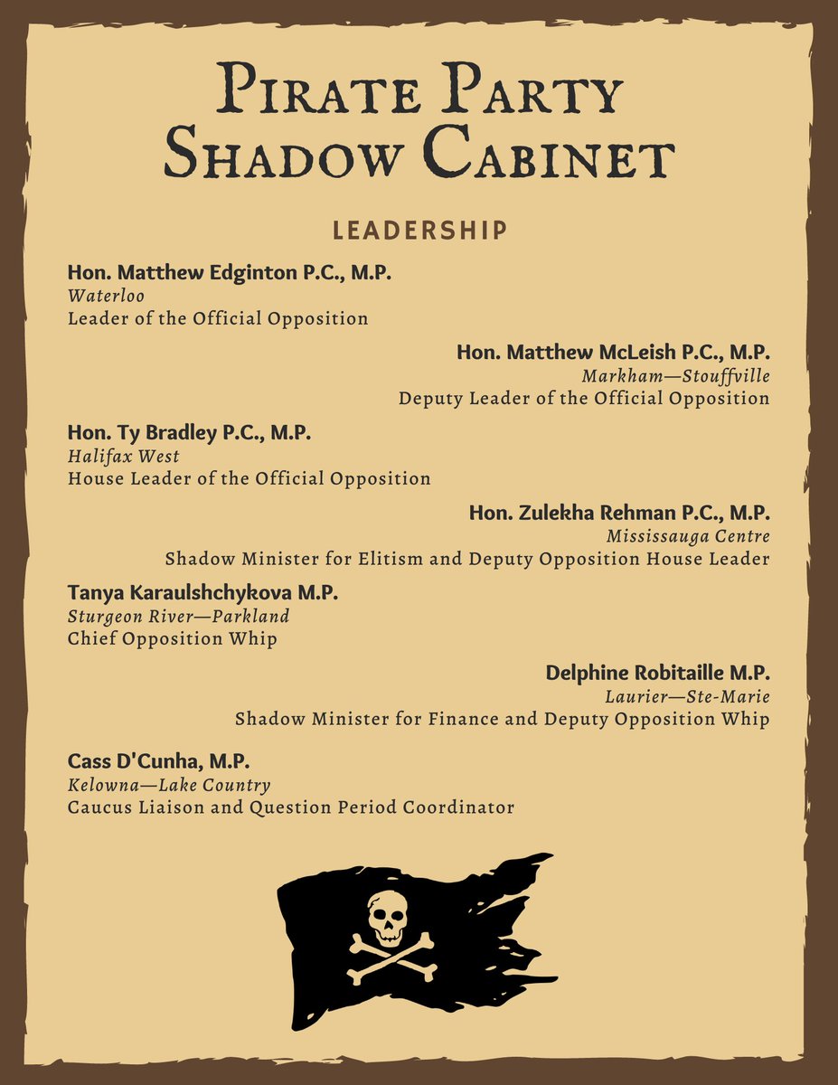 Parti Pirate Party tweet media