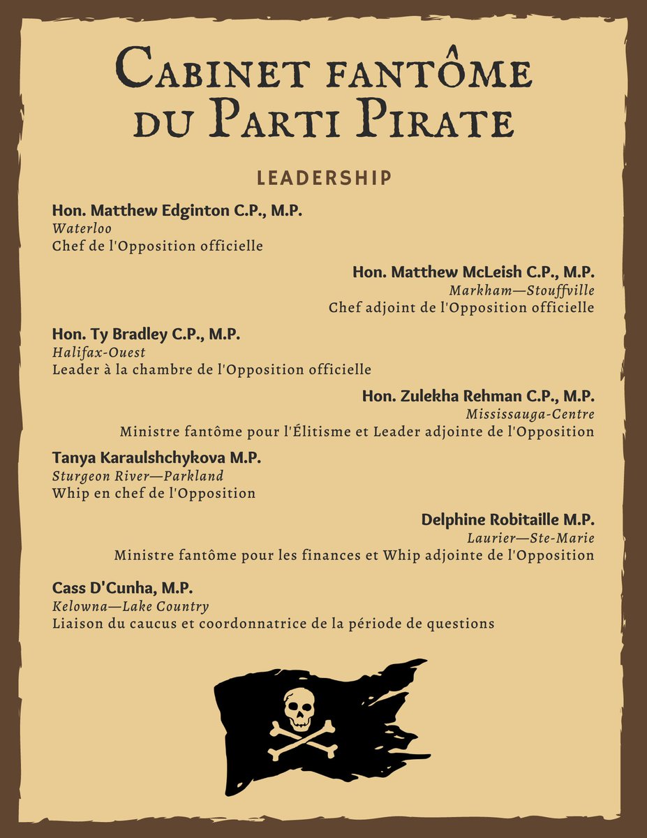Parti Pirate Party tweet media