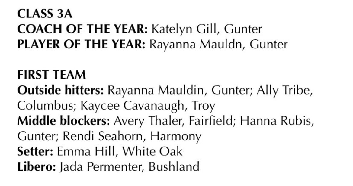 avery_thaler's tweet photo. Thank you TSWA for picking me as a first team All-State middle blocker! https://t.co/vw9a0LKAHS