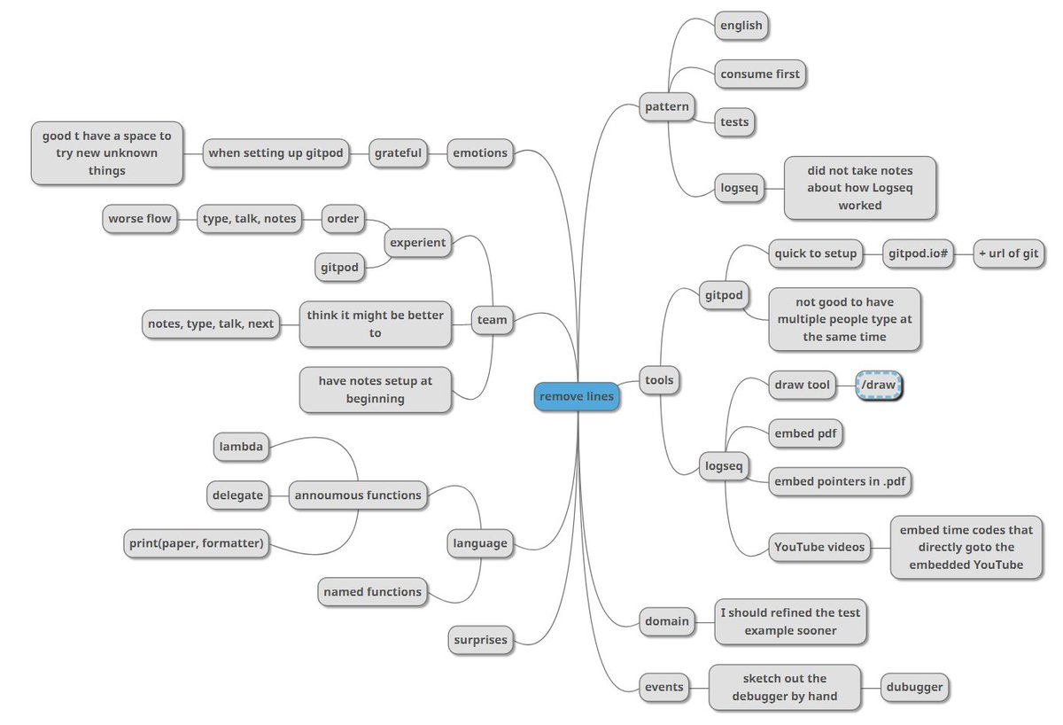 LlewellynFalco's tweet image. Retro from #ApprovalTests.python mob