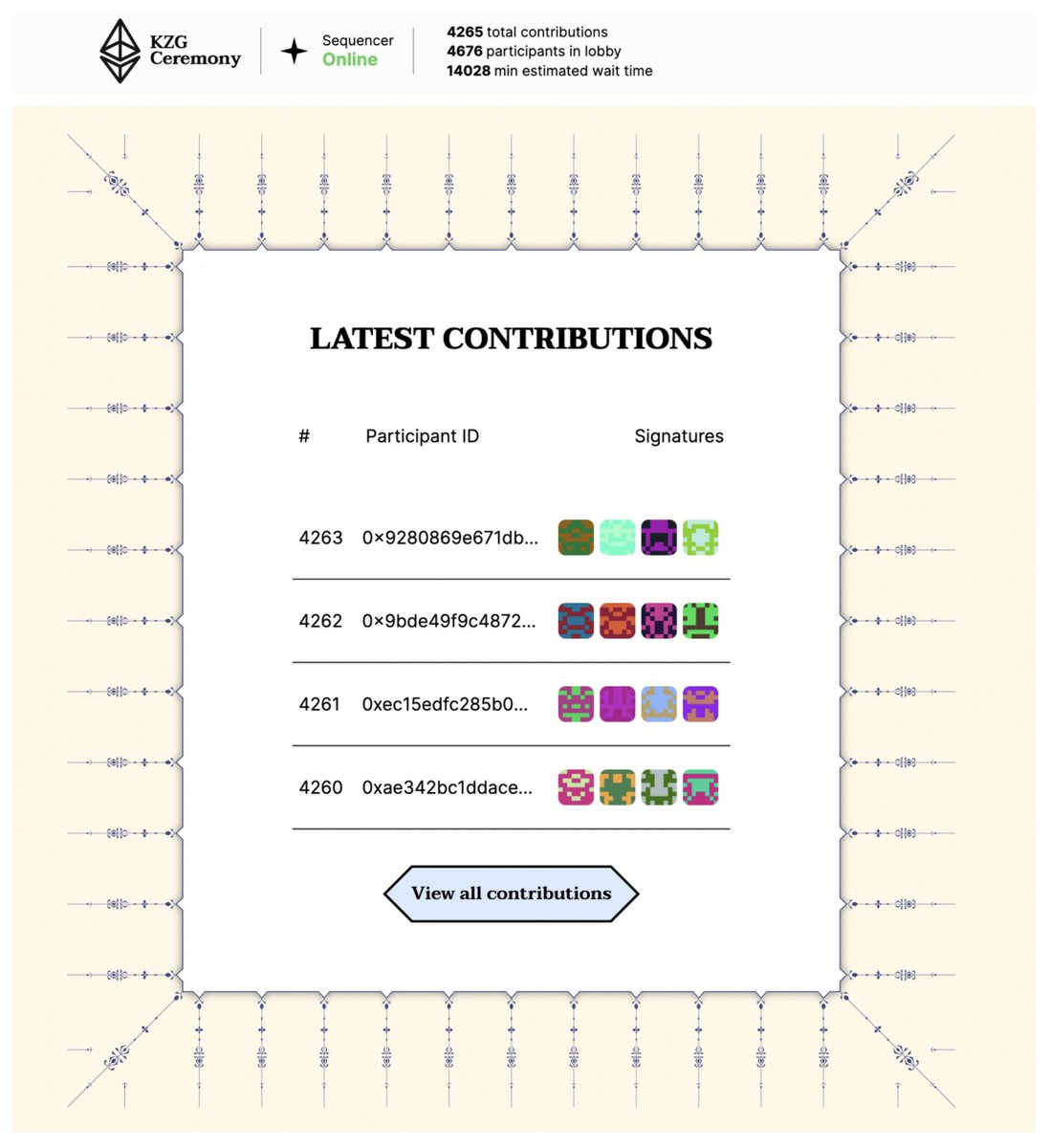 The KZG Ceremony is making amazing progress.

Due to rigorous auditing, concise UI/UX, rich entropy source contributions, and diverse implementations, this will become the most attended and secure ceremony.

Let's dive into this KZG ceremony 🕯️

ceremony.ethereum.org