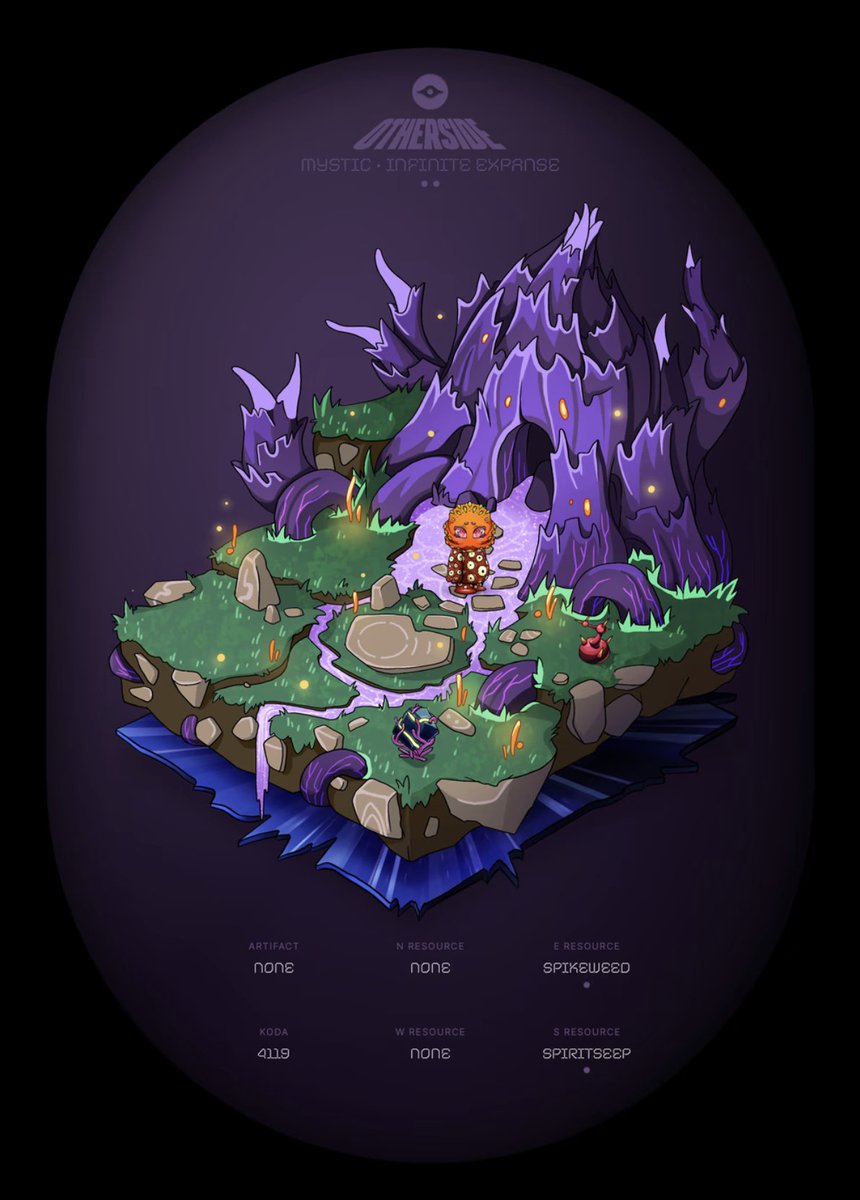 Infinite vision in the infinite expanse. 
#TheOtherSide #BoredApeYachtClub