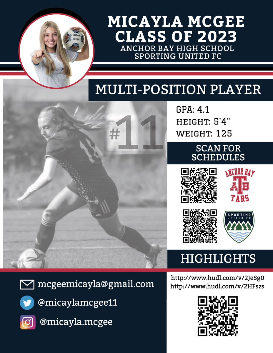 micayla mcgee tweet media