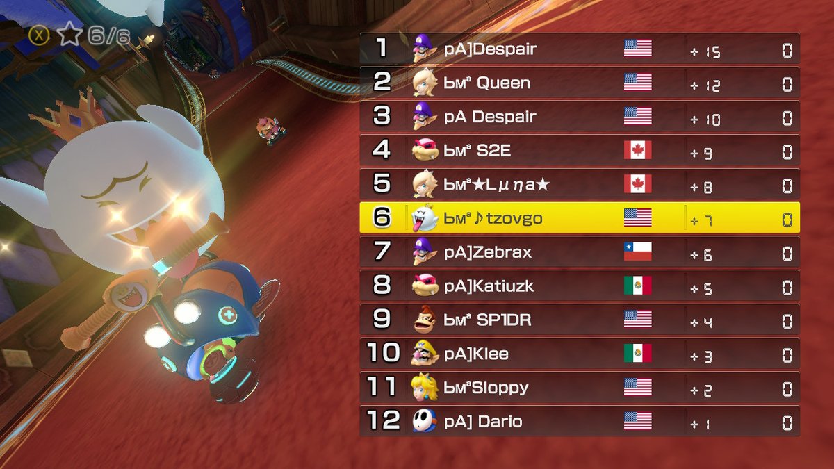 tzovgo's tweet photo. #MK8D #NintendoSwitch https://t.co/UUZbVsuTTR