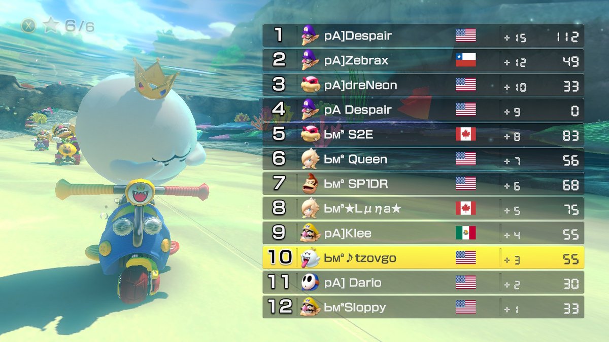 tzovgo's tweet photo. #MK8D #NintendoSwitch https://t.co/5IQYztYRLC