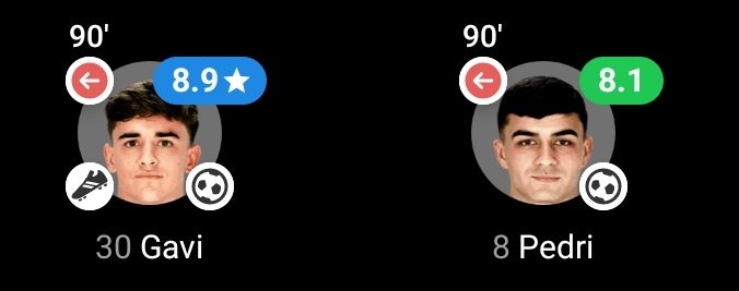 football really won today