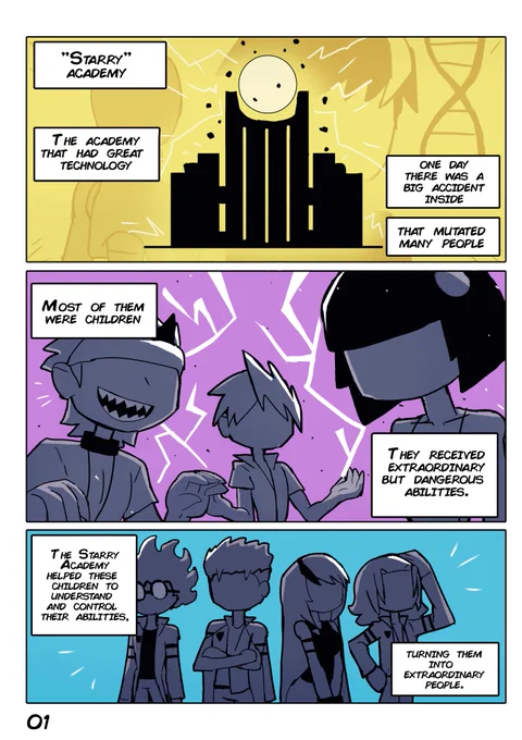 ✨UNDER SKY - Chapter 1: Page 1-4✨
.more pages⬇️⏬ 